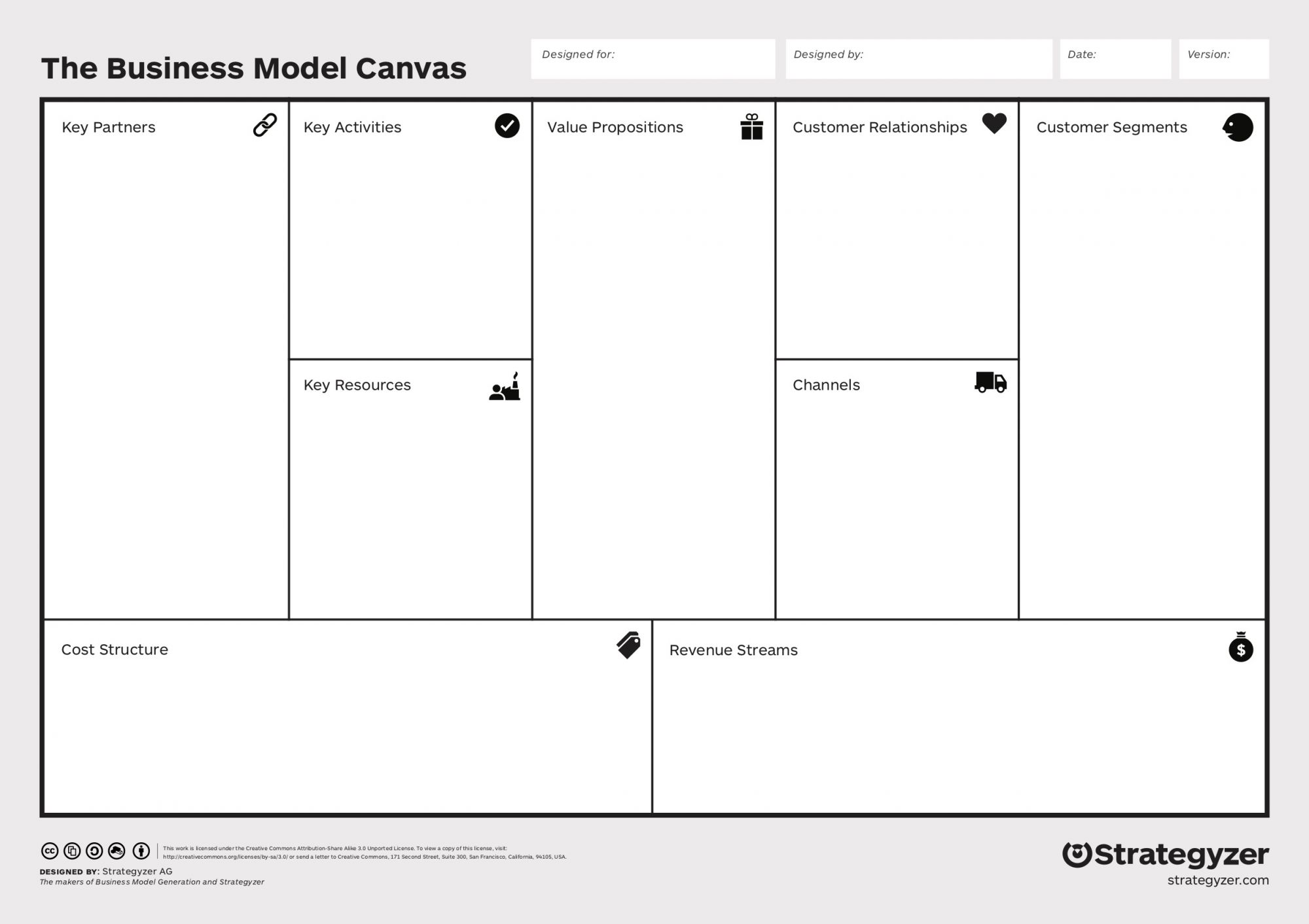 Business Model Canvas - Strategyzer